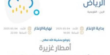 حالة الطقس اليوم في الرياض: الإنذار الأحمر في الرين والقويعية - اخبارك الان