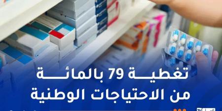 قويدري: استراتيجية جديدة لتوفير الأدوية محليا وتطوير التصدير - اخبارك الان