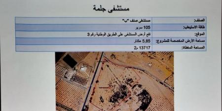 سيدي بوزيد: انطلاق أشغال المستشفى الجهوي بمعتمدية جلمة في موفى ماي الجاري - اخبارك الان