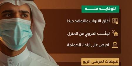 نصائح وتنبيهات خاصة لمرضى الربو.. كيف تقي نفسك من الغبار؟ - اخبارك الان