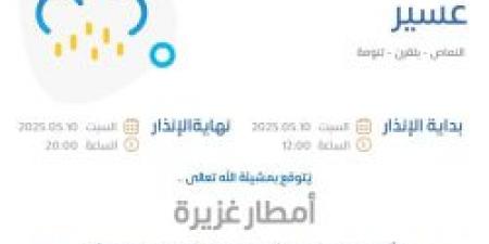 حالة الطقس اليوم في عسير: الإنذار الأحمر في النماص وبلقرن وتنومة - اخبارك الان