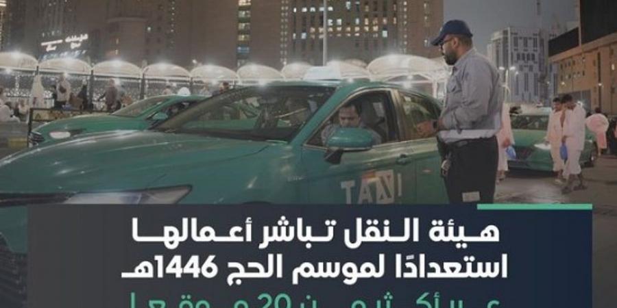 عبر أكثر من 20 موقعا.. "النقل" تباشر أعمالها استعدادًا لموسم الحج - اخبارك الان