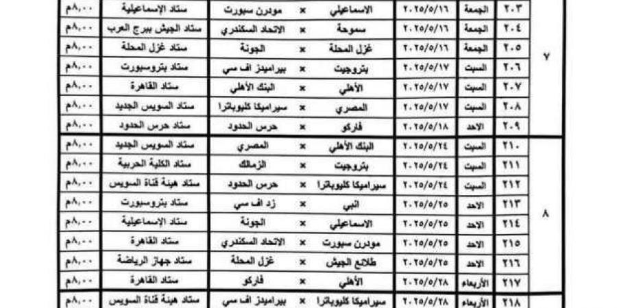 اخبار الرياضة «تحقيق مبدأ تكافؤ الفرص».. رابطة الأندية تقرر تعديل مواعيد مباريات الدوري