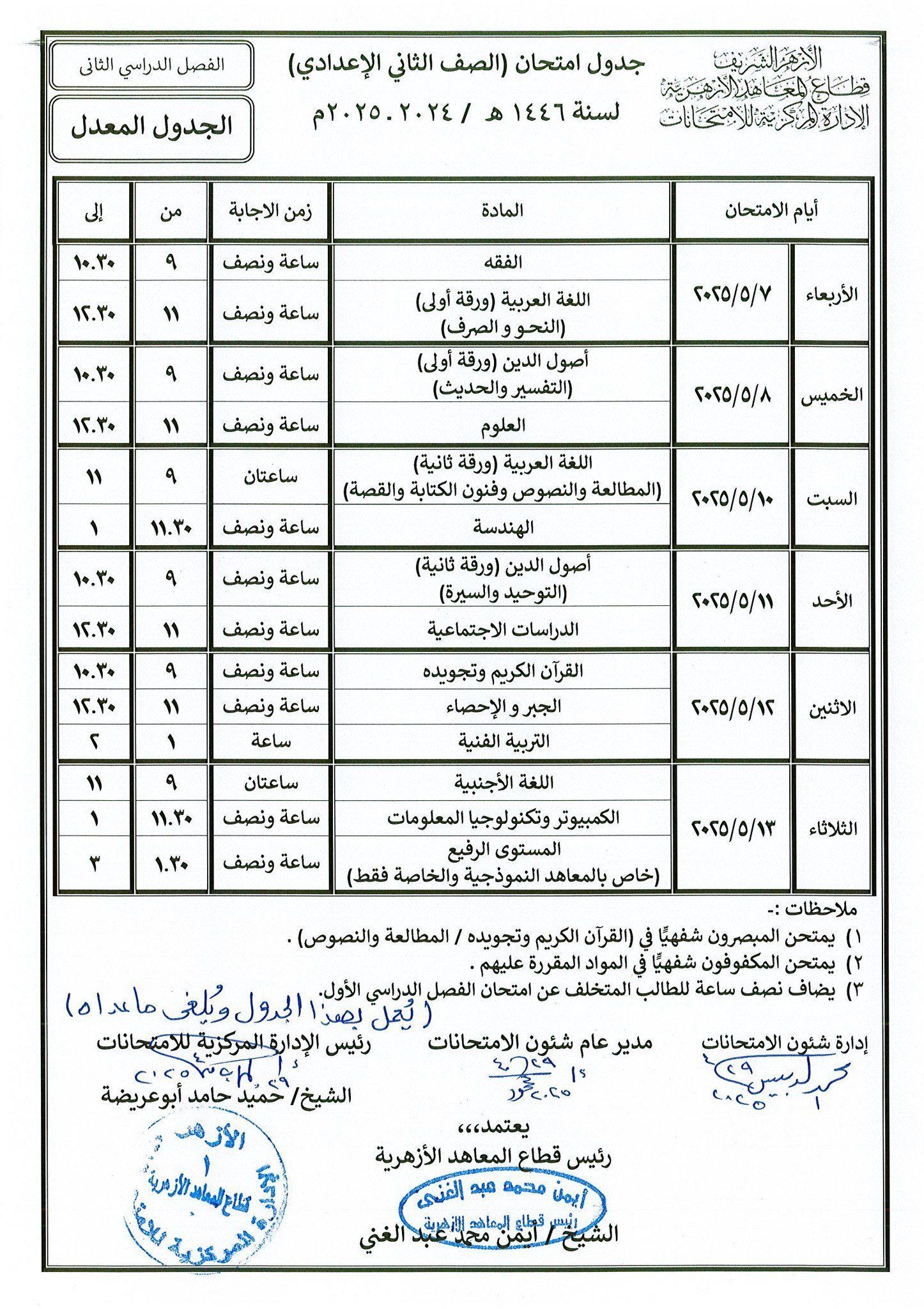الصف الثانى الاعداى