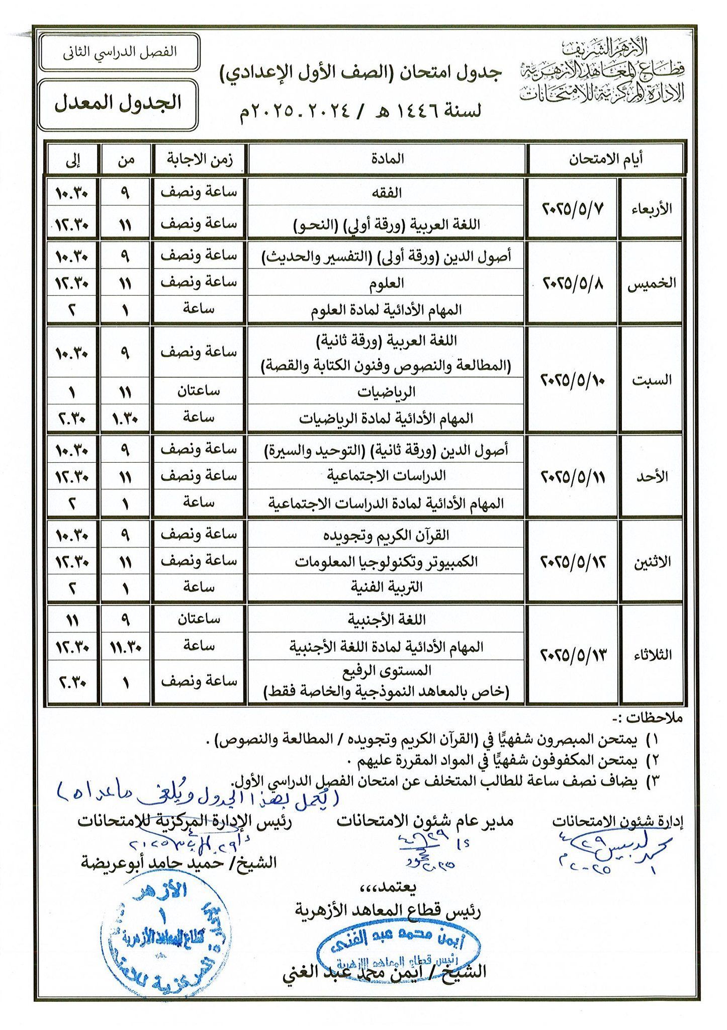 الصف الأول الاعداى