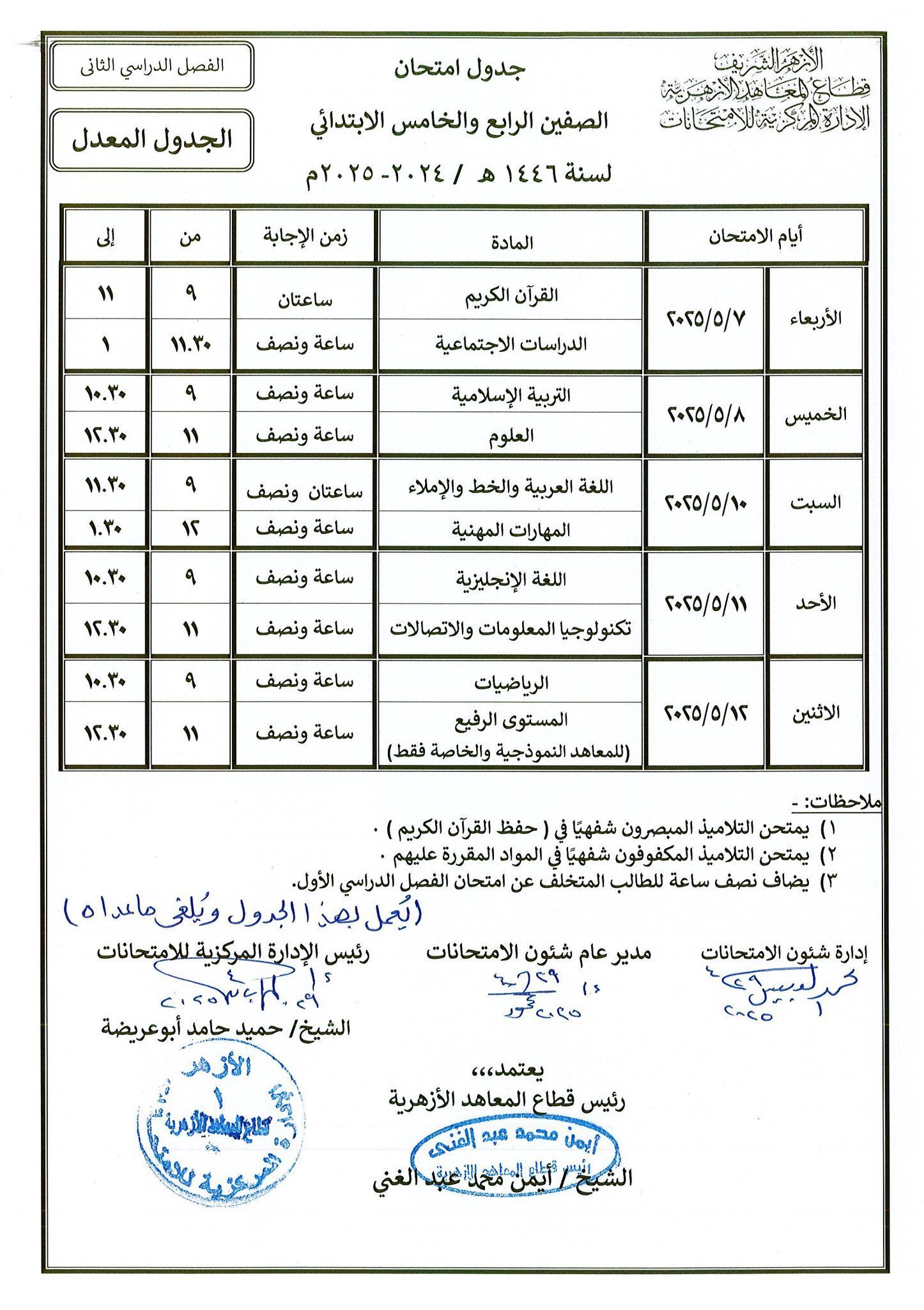 الصفين الرابع والخامس الابتدائى
