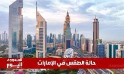 الطقس في الإمارات