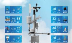 حالة الطقس اليوم الثلاثاء 6 مايو 2025