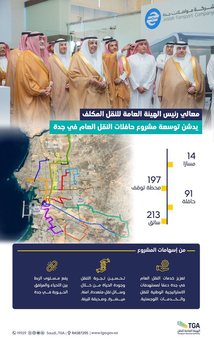 الصورة