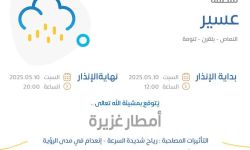 حالة الطقس اليوم في عسير الإنذار الأحمر في النماص وبلقرن وتنومة