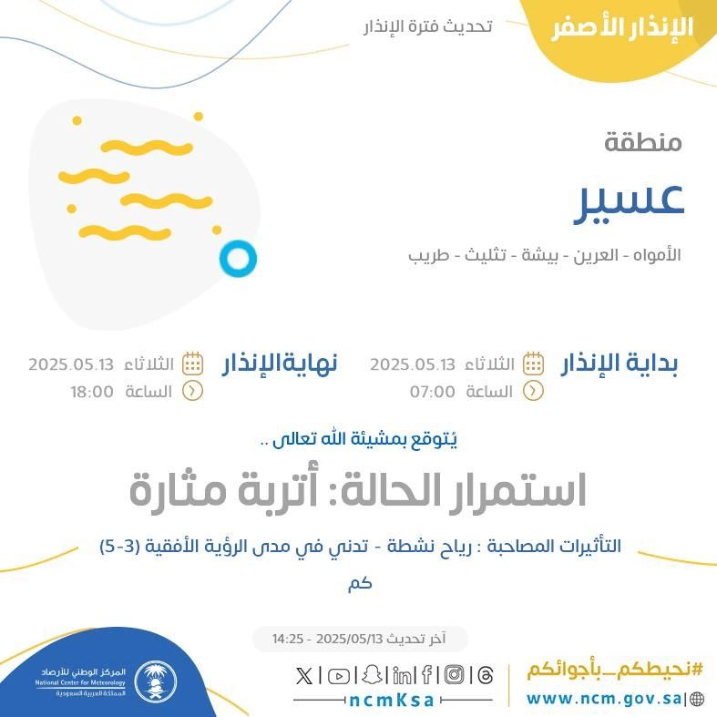 حالة الطقس اليوم في عسير الإنذار الأصفر في الأمواه والعرين وبيشة وثليث وطريب