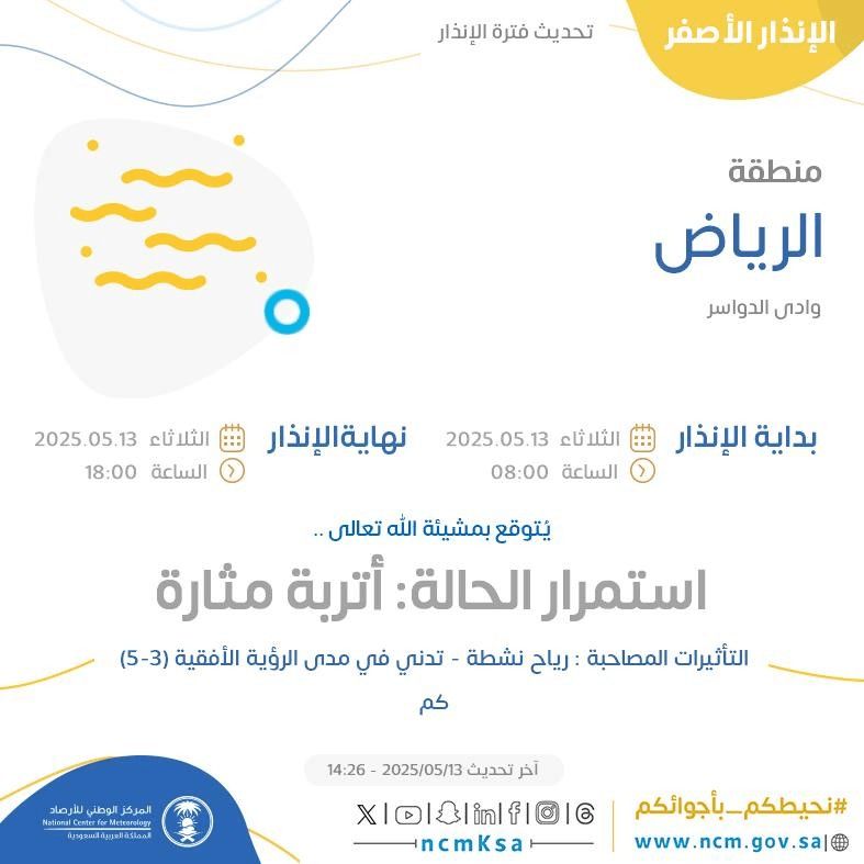 حالة الطقس اليوم في الرياض الإنذار الأصفر في وادي الدواسر