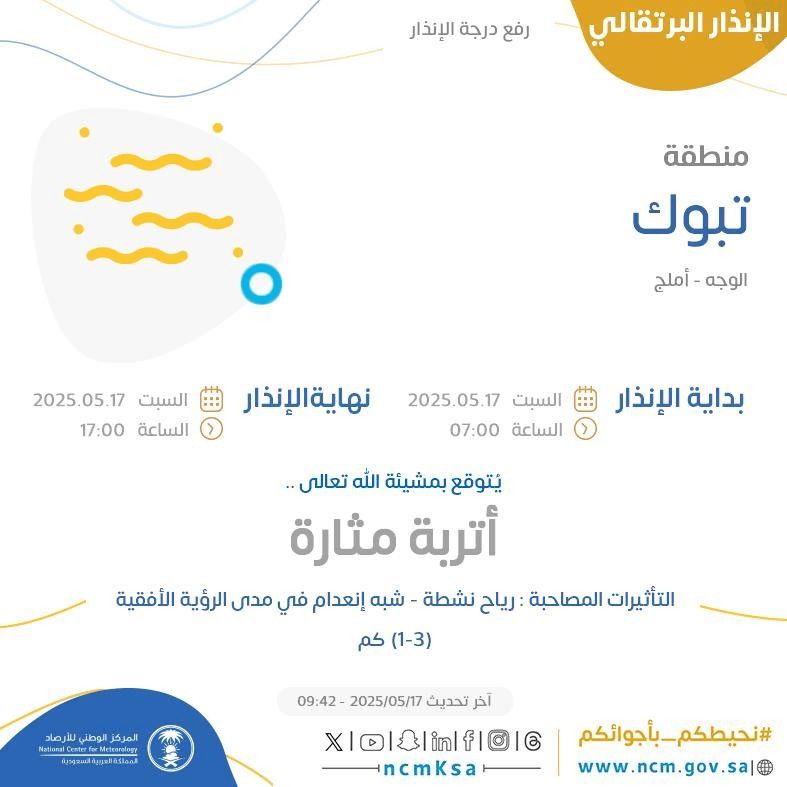 حالة الطقس اليوم في تبوك الإنذار البرتقالي في الوجه وأملج