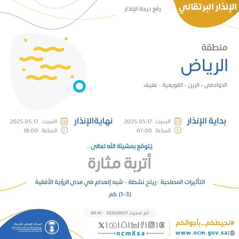 حالة الطقس اليوم في الرياض الإنذار البرتقالي في الدوادمي والرين والقويعية وعفيف
