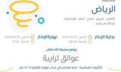حالة الطقس اليوم في الرياض الإنذار البرتقالي في الأفلاج والحريق والخرج والدلم والمزاحمية وحوطة بني تميم