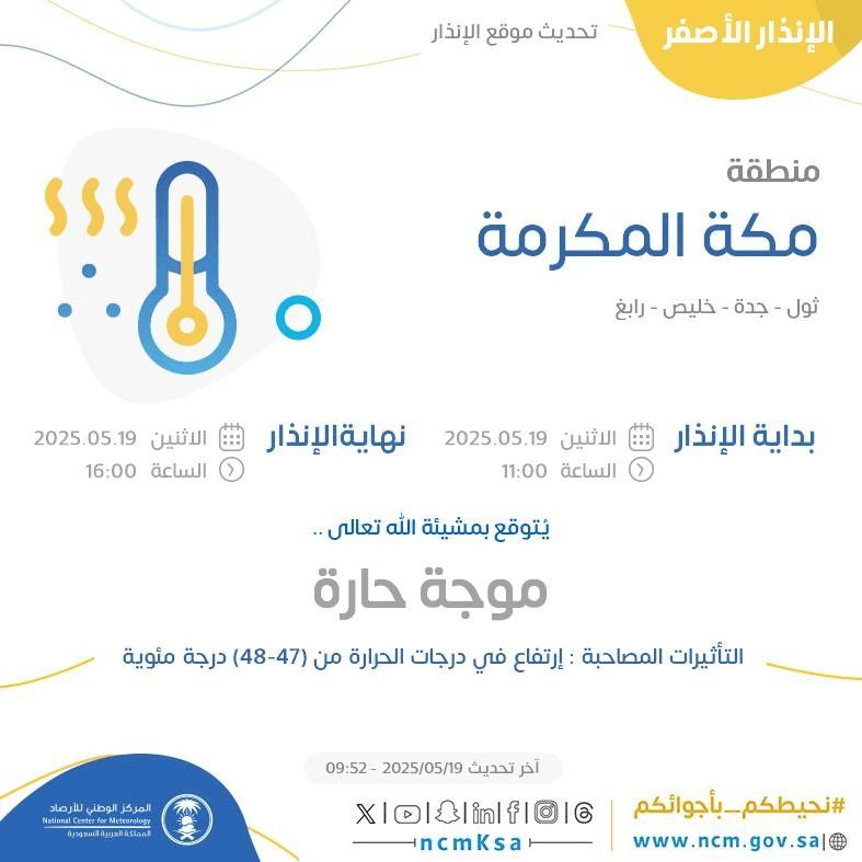 حالة الطقس اليوم في مكة المكرمة الإنذار الأصفر في ثول وجدة وخليص ورابغ