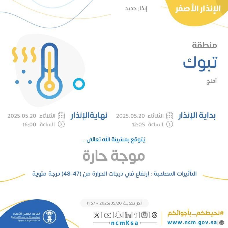 حالة الطقس اليوم في تبوك الإنذار الأصفر في أملج
