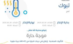 حالة الطقس اليوم في تبوك الإنذار الأصفر في أملج
