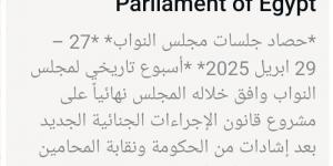 البرلمان يعزز حضوره في الإعلام الرقمي بتدشين صحفتين على فيس بوك وتويتر - اخبارك الان
