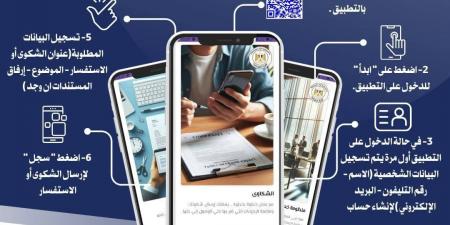 أبرز المعلومات عن تطبيق دعم المستثمرين.. الرابط وخطوات إرسال الشكاوى - اخبارك الان