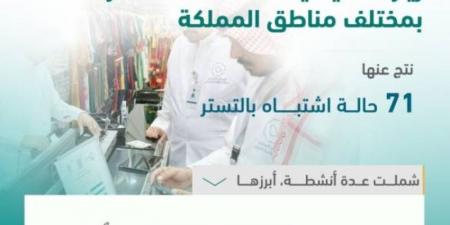 البرنامج الوطني لمكافحة التستر التجاري يُنفّذ 2,077 زيارة تفتيشية خلال شهر أبريل - اخبارك الان