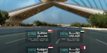 هيئة الطرق توضح طرق ضيوف الرحمن للمشاعر المقدسة من الدول المجاورة - اخبارك الان
