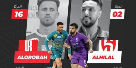 الهلال والعروبة.. التحدي الأول على «المملكة أرينا» - اخبارك الان