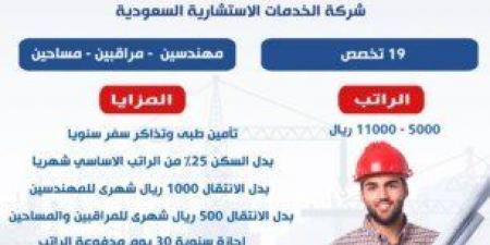 81 فرصة عمل للكوادر المصرية في القطاع الهندسي بشركة استشارية سعودية - اخبارك الان