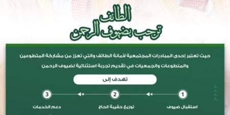 الزايدي يطلق مبادرةً الطائف ترحب بضيوف الرحمن - اخبارك الان