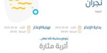 بالإنفوجرافيك .. حالة الطقس اليوم في نجران: الإنذار البرتقالي في شرورة - اخبارك الان