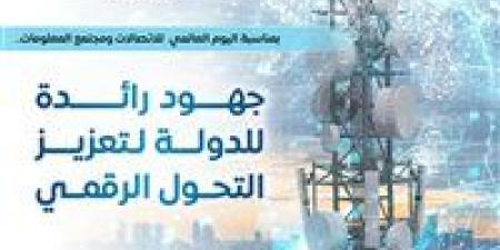 مصر ضمن أفضل 12 دولة أداءً بمؤشر الأمن السيبراني العالمي.. وطفرة غير مسبوقة في سرعة الإنترنت - اخبارك الان
