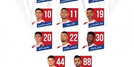 الشارقة وليون سيتي في نهائي «دوري أبطال آسيا 2».. بث مباشر - اخبارك الان