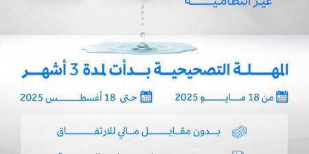 ‏إعفاء المخالفين في التعديات على المياه والصرف الصحي من الغرامات المالية والمقابل المالي - اخبارك الان