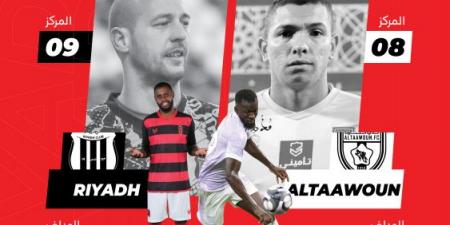 التعاون والرياض.. صراع فني بفكر سعودي - اخبارك الان