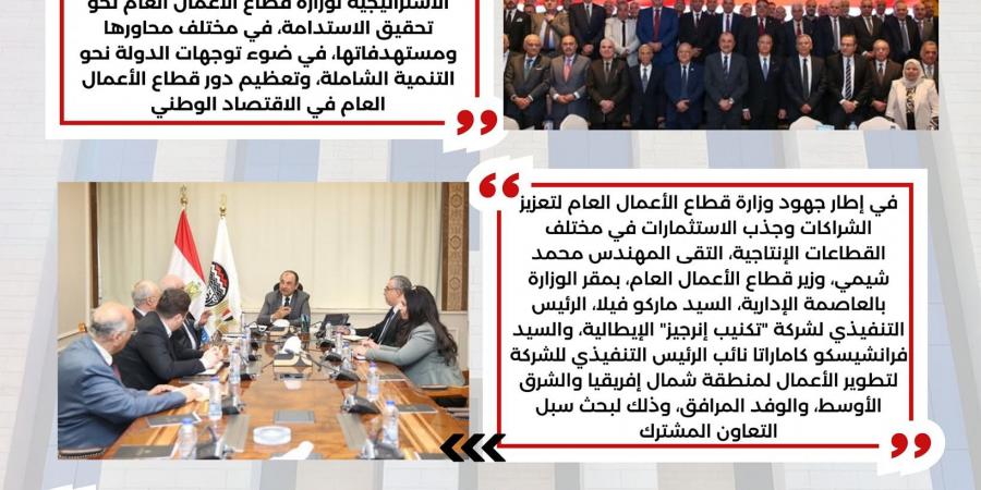 إعادة تشغيل مصنع الفيروسليكون .. أبرز أنشطة قطاع الأعمال العام خلال أبريل 2025 - اخبارك الان