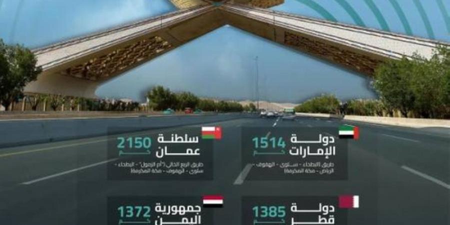 هيئة الطرق توضح طرق ضيوف الرحمن للمشاعر المقدسة من الدول المجاورة - اخبارك الان