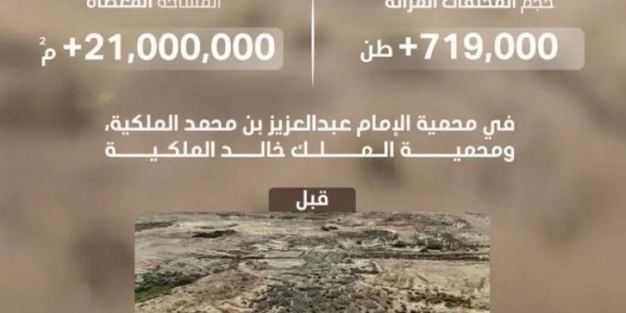 هيئة تطوير محمية الإمام عبدالعزيز بن محمد الملكية تزيل 719 ألف طن من الأنقاض - اخبارك الان