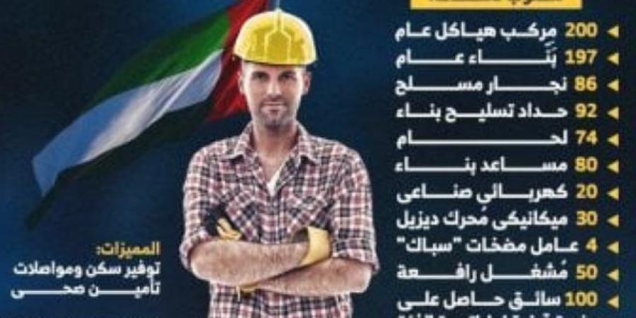 وظائف فى الإمارات برواتب تصل إلى 4000 درهم شهريا.. التفاصيل - اخبارك الان