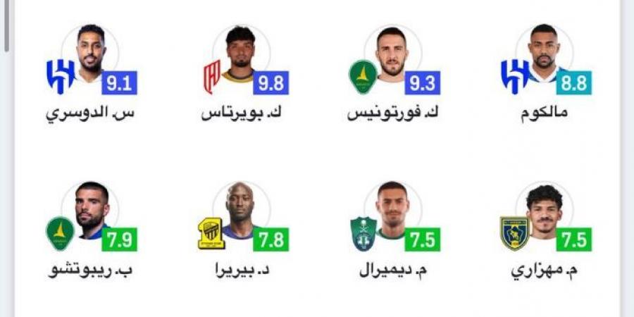 ثلاثي الهلال يقود تشكيلة الجولة 32 من دوري روشن  - اخبارك الان