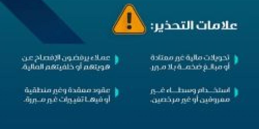 الأنشطة المشبوهة .. إشارات يجب أخذها بعين الاعتبار وطريقة التعامل معها من الهيئة العامة للعقار - اخبارك الان